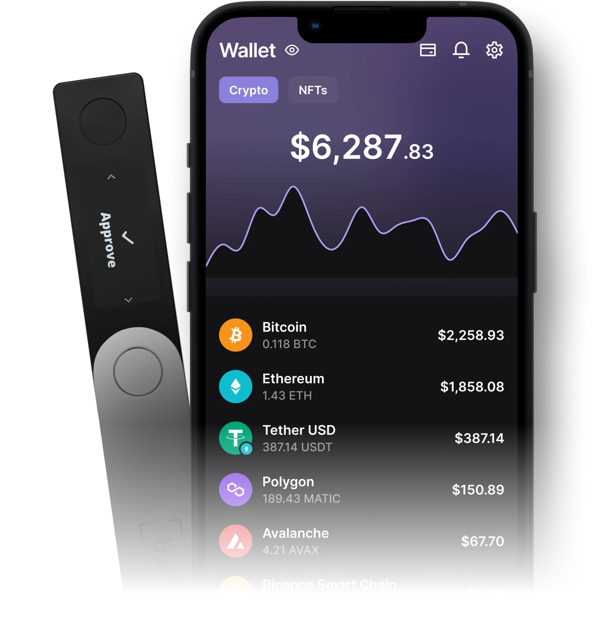 Ledger 硬件钱包安全检查示意图
